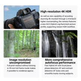 Sony Alpha a7 III 24.2MP Full Frame Mirrorless Digital Camera with 28 To 70mm Lens Bundle