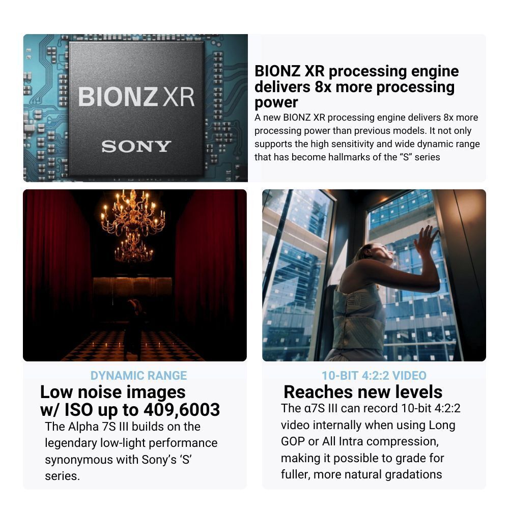 Sony Alpha 7S III Full-Frame Interchangeable Mirrorless Digital Camera Body (Black) Bundle