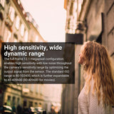 Sony Alpha 7S III Full-Frame Interchangeable Mirrorless Digital Camera Body (Black) Bundle