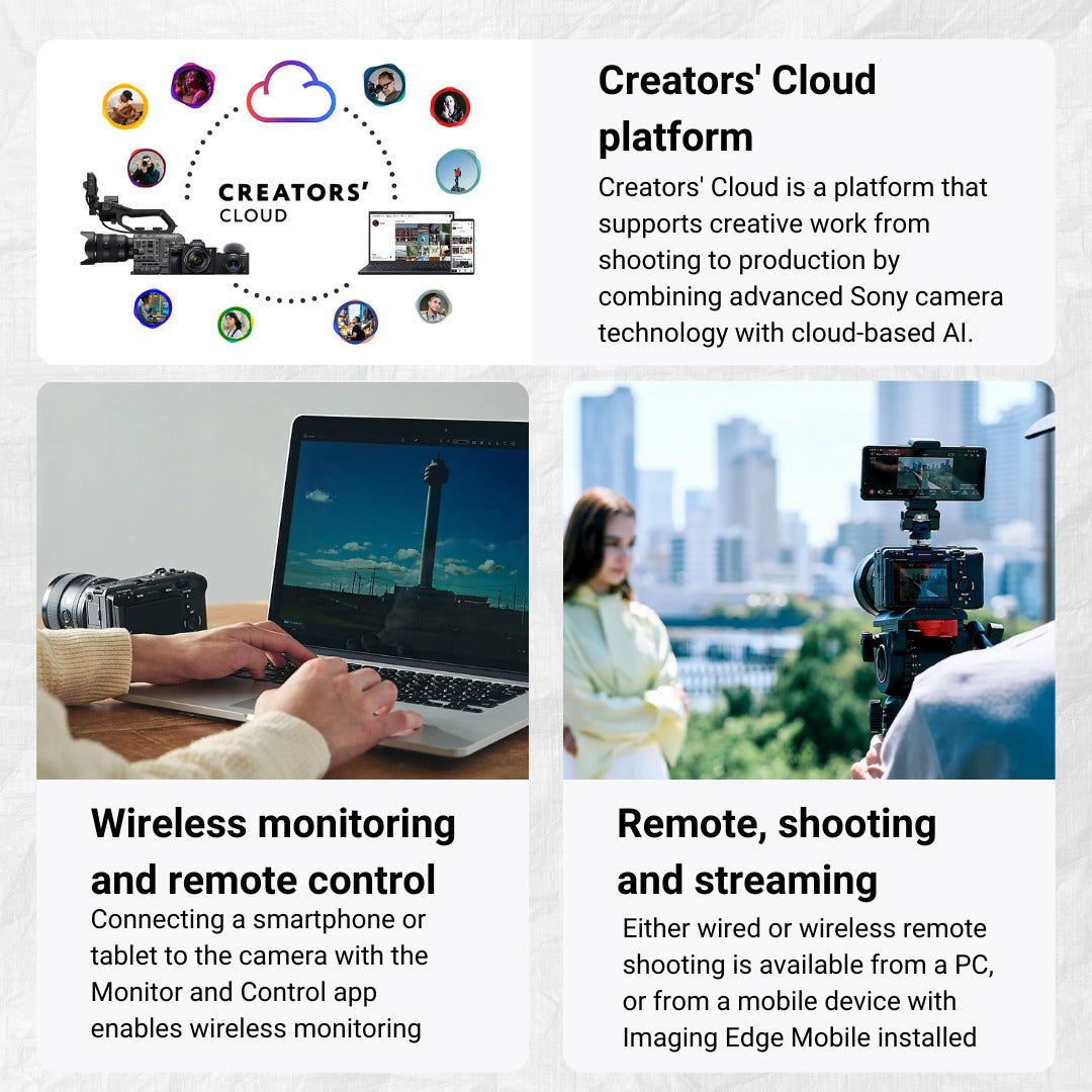 Sony Alpha FX3A Cinema Line Full-frame Camera (Body Only) with Hard Case Bundle