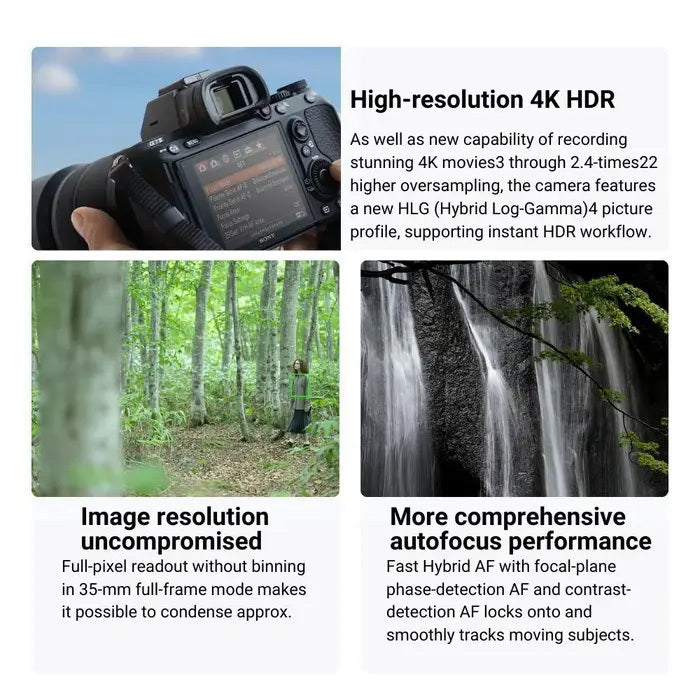 Sony Alpha a7 III 24.2MP Full Frame Mirrorless Digital Camera (Body Only) with Hard Case Bundle