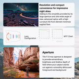 Sony FE 14mm f1.8 GM Full-Frame Large-Aperture Wide-Angle Prime G Master Lens Bundle