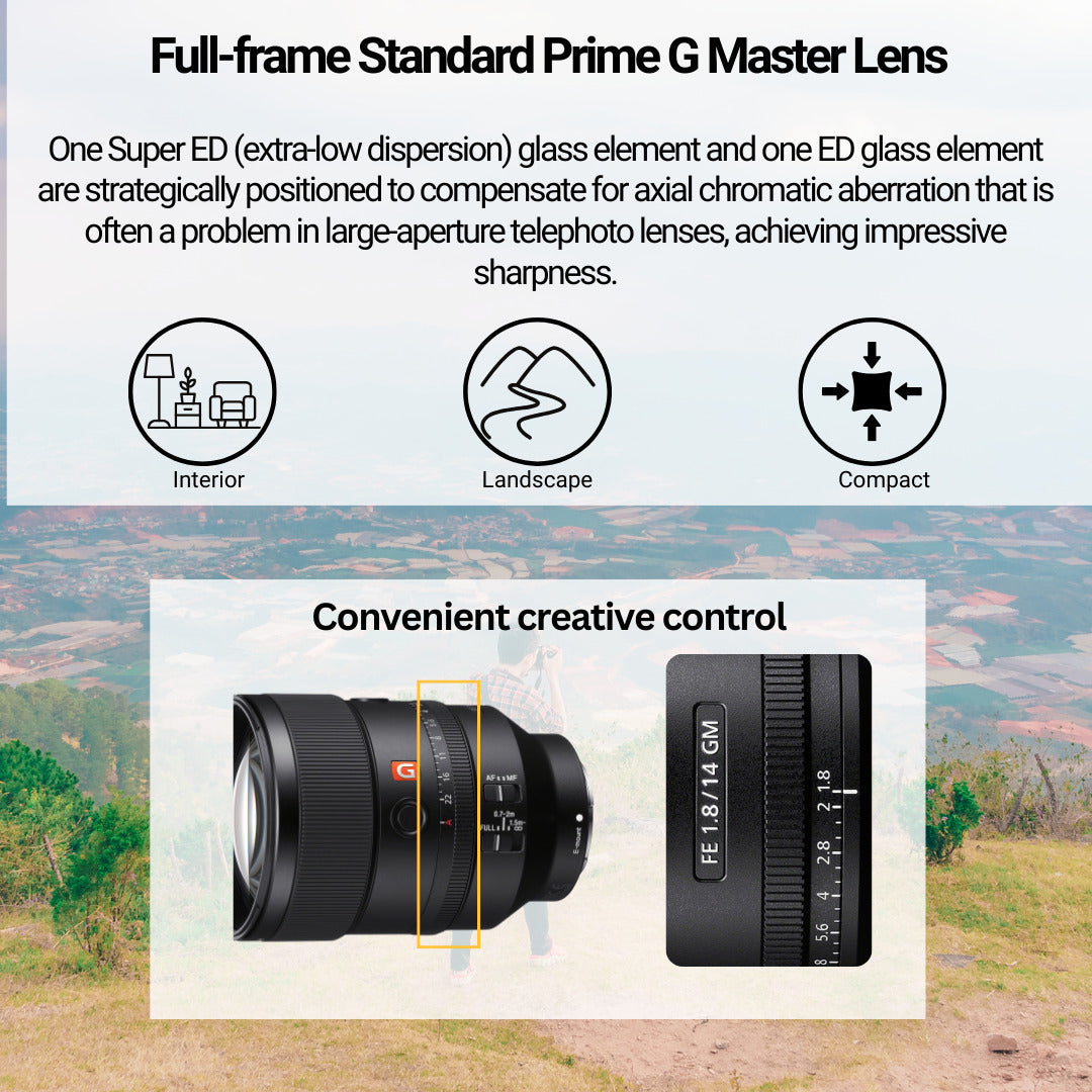 Sony FE 135mm f1.8 GM Lens with Molded Interior Hard Case with Foam Insert and Lid Organizer Bundle