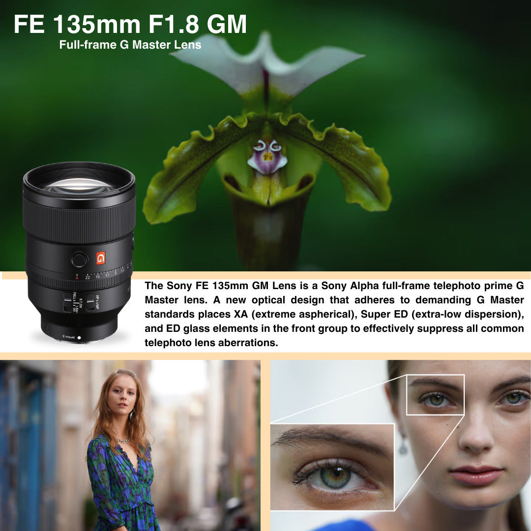 Sony FE 135mm f1.8 GM Lens with Molded Interior Hard Case with Foam Insert and Lid Organizer Bundle