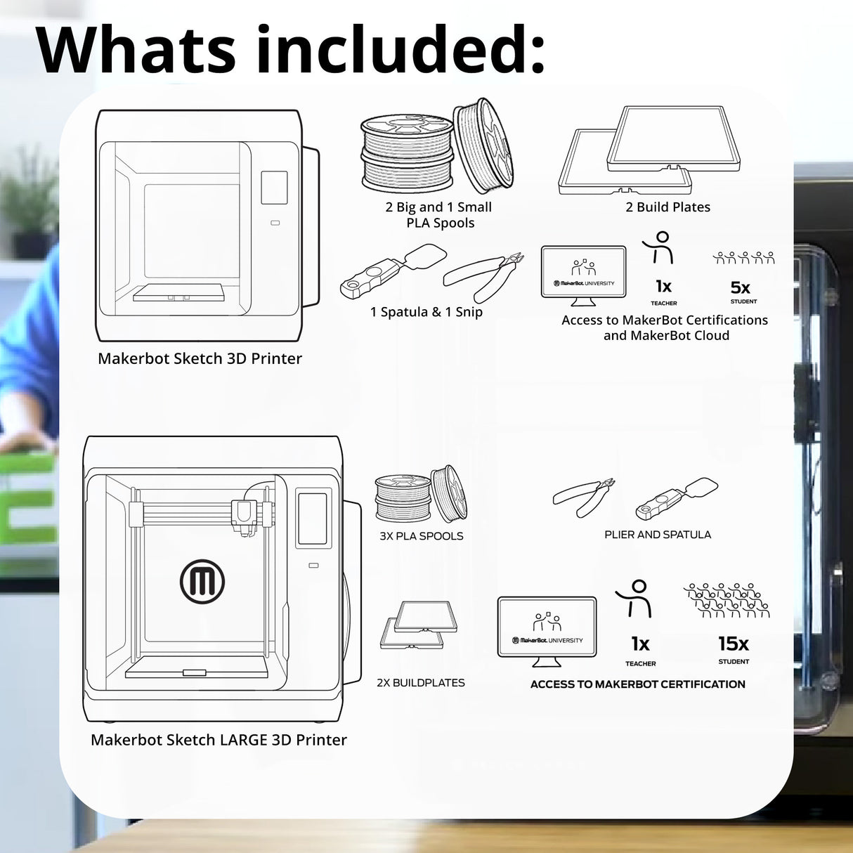 Makerbot K-12 EDU Sketch & Sketch Large Bundle