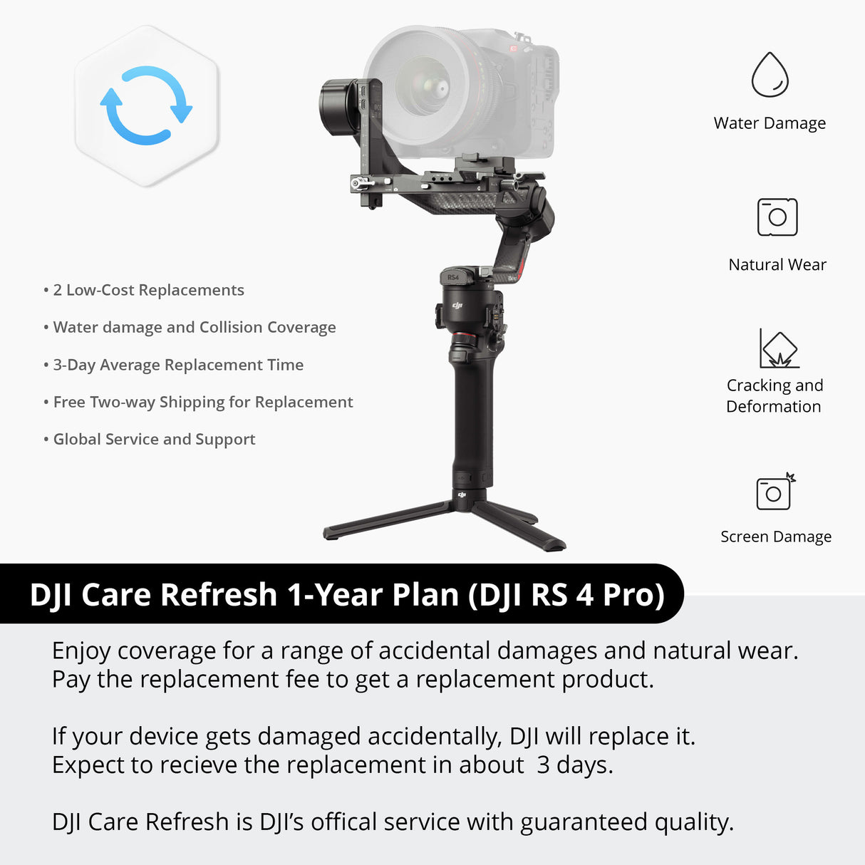 DJI Care Refresh 1-Year Comprehensive and Reliable Protection Plan for DJI RS 4 Pro