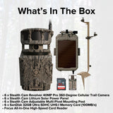 Stealth Cam Revolver 40MP Pro 360-Degree Cellular Trail Camera (6-Pack) with Card Reader Bundle