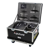 Aputure Narrow and Wide-Angle Reflectors Kit for Electro Storm CS15 and XT26 Lights (Black)