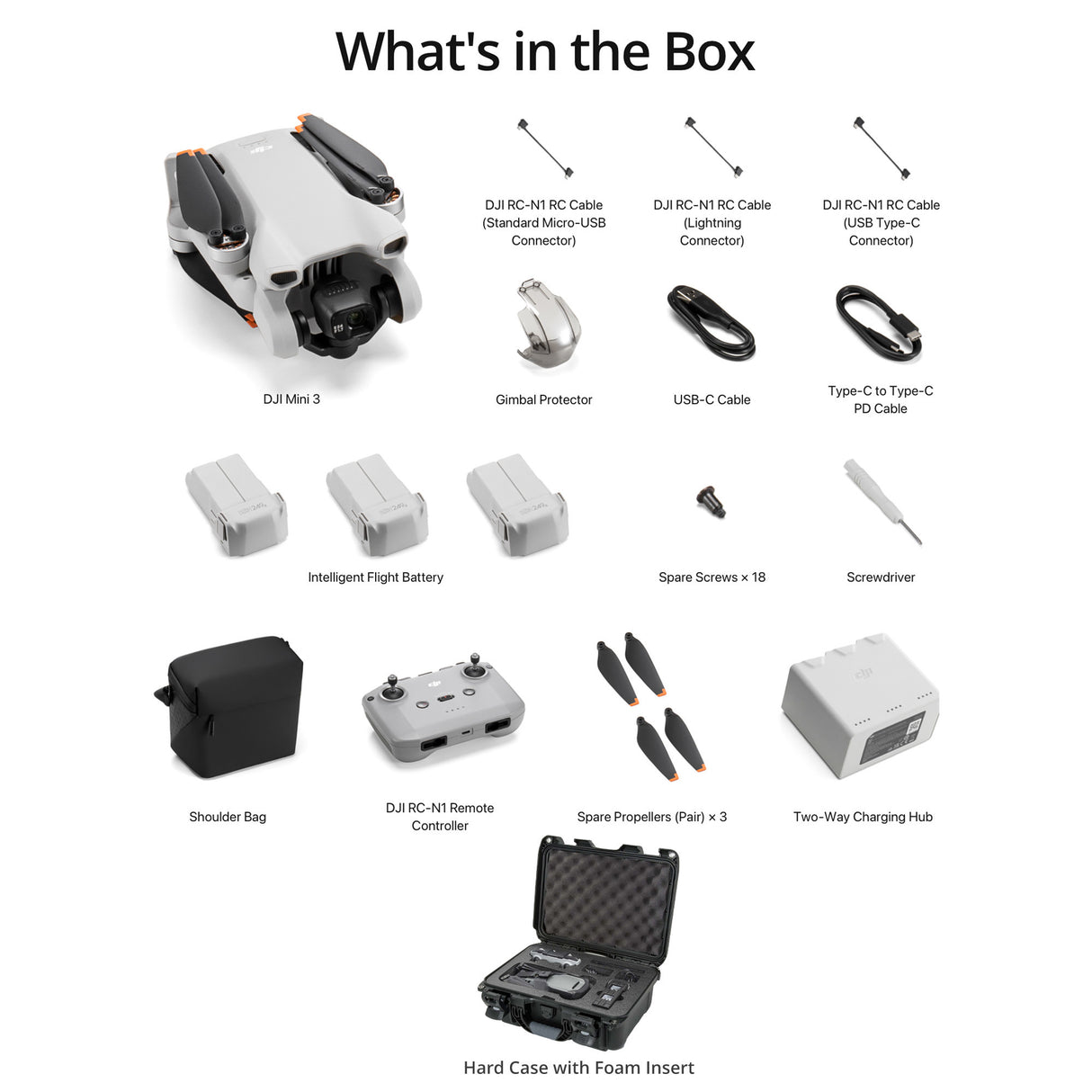 DJI Mavic 3 Fly More Combo with Hard Case with Foam Insert for DJI Mavic 3 (Black) bundle