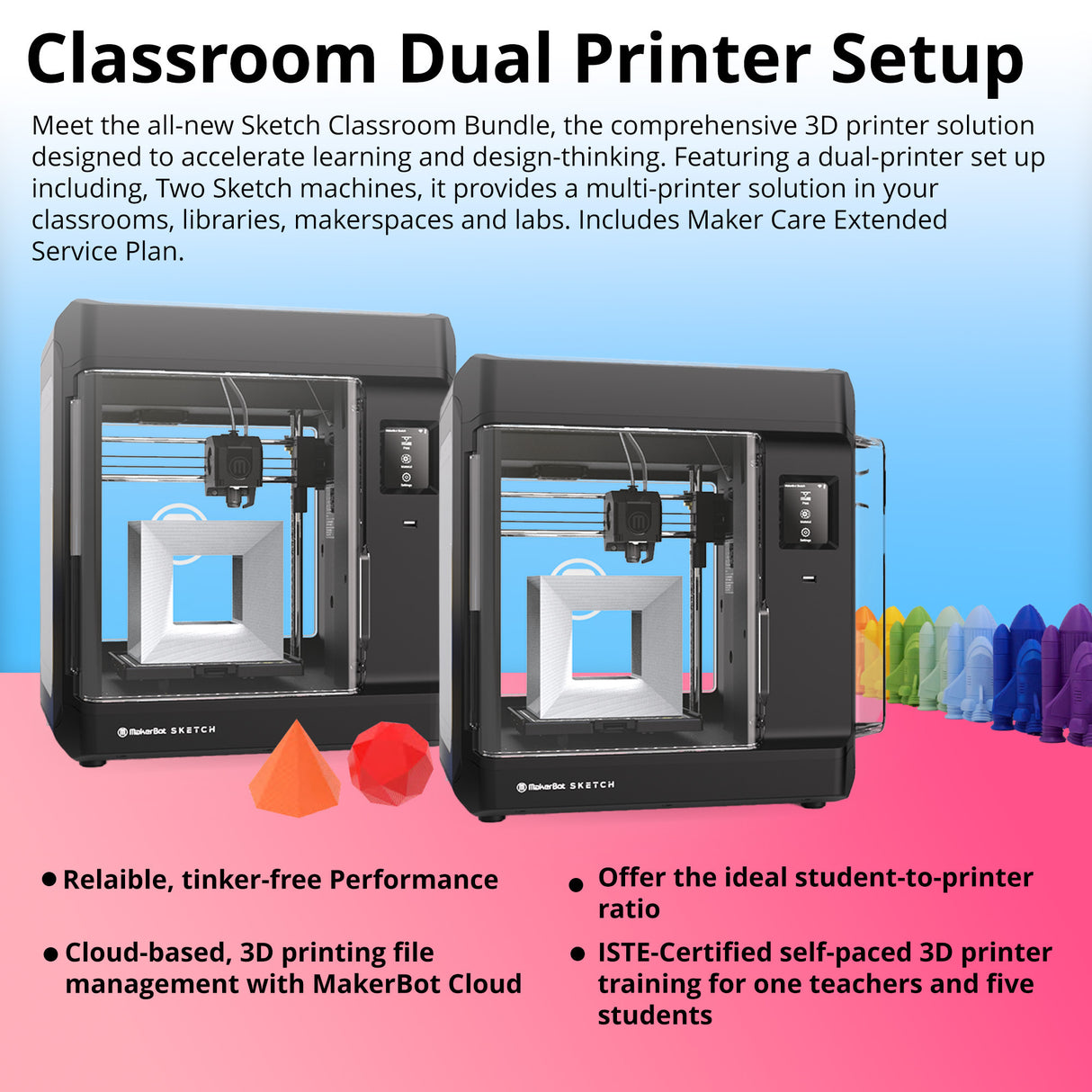 MakerBot Sketch 3D Classroom Bundle - 3 YR MakerCare