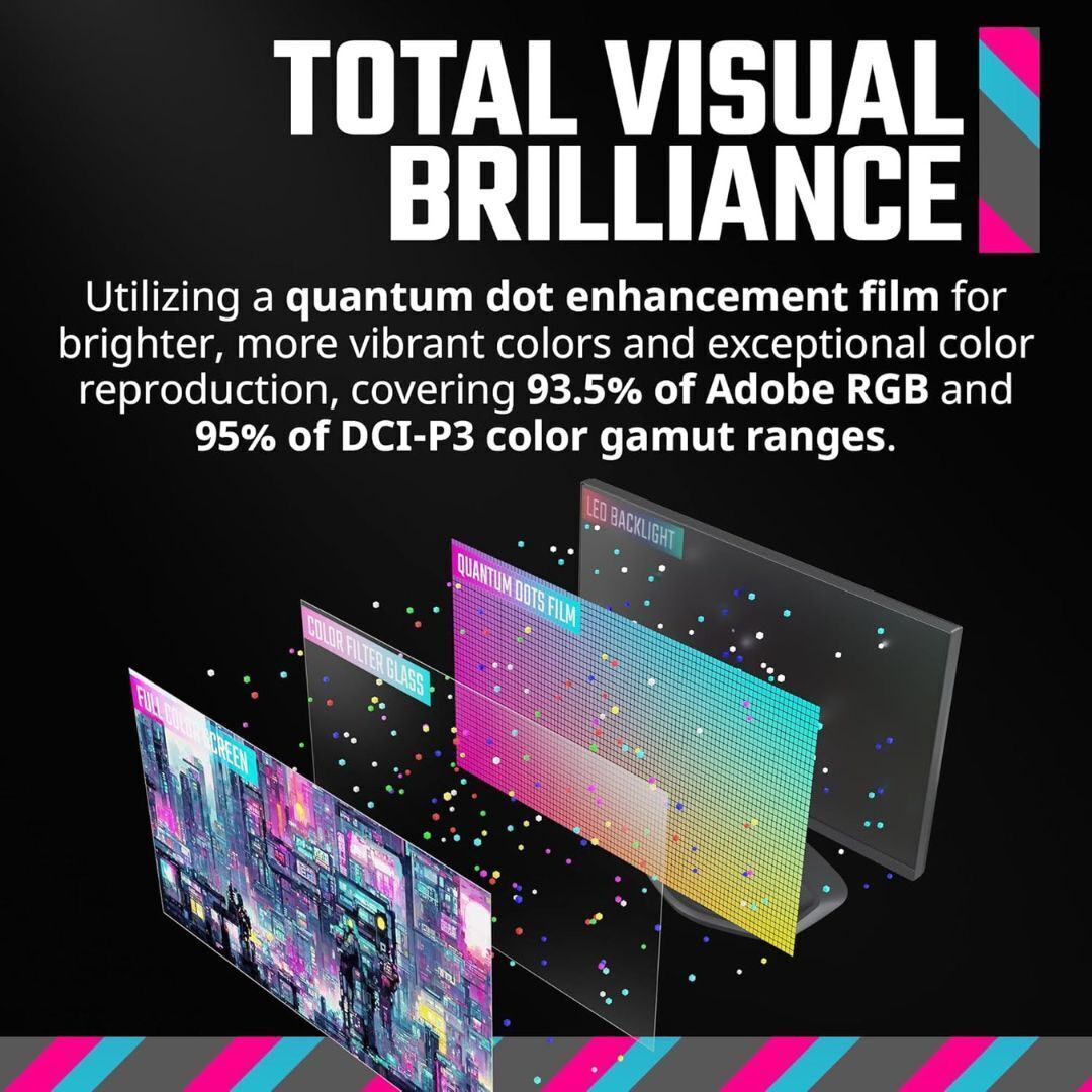 Cooler Master Tempest GP2711 27-Inch Gaming Monitor with Mini-LED Technology and HDR 1000 (Black)