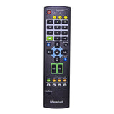 Marshall CV420e Compact UHD60fps 9.2-Megapixel Stream Camera with HDMI, IP, and USB (Black)