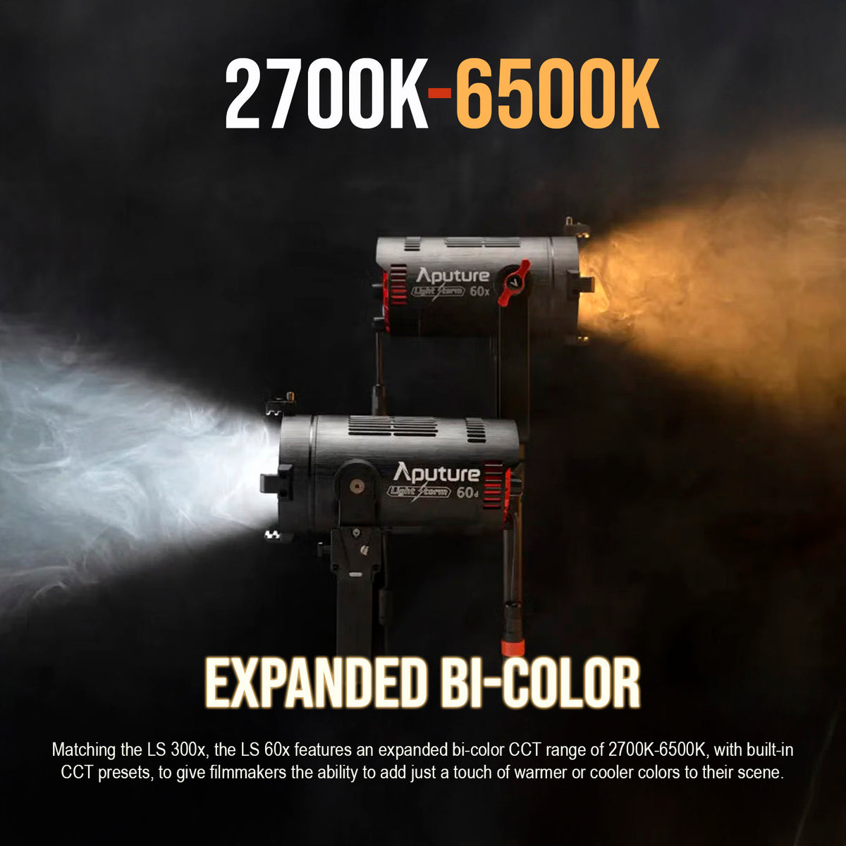 Aputure LS 60X Bi-Color Focusing LED with Spotlight Mini Zoom for LS 60d and 60x LED Lights Bundle