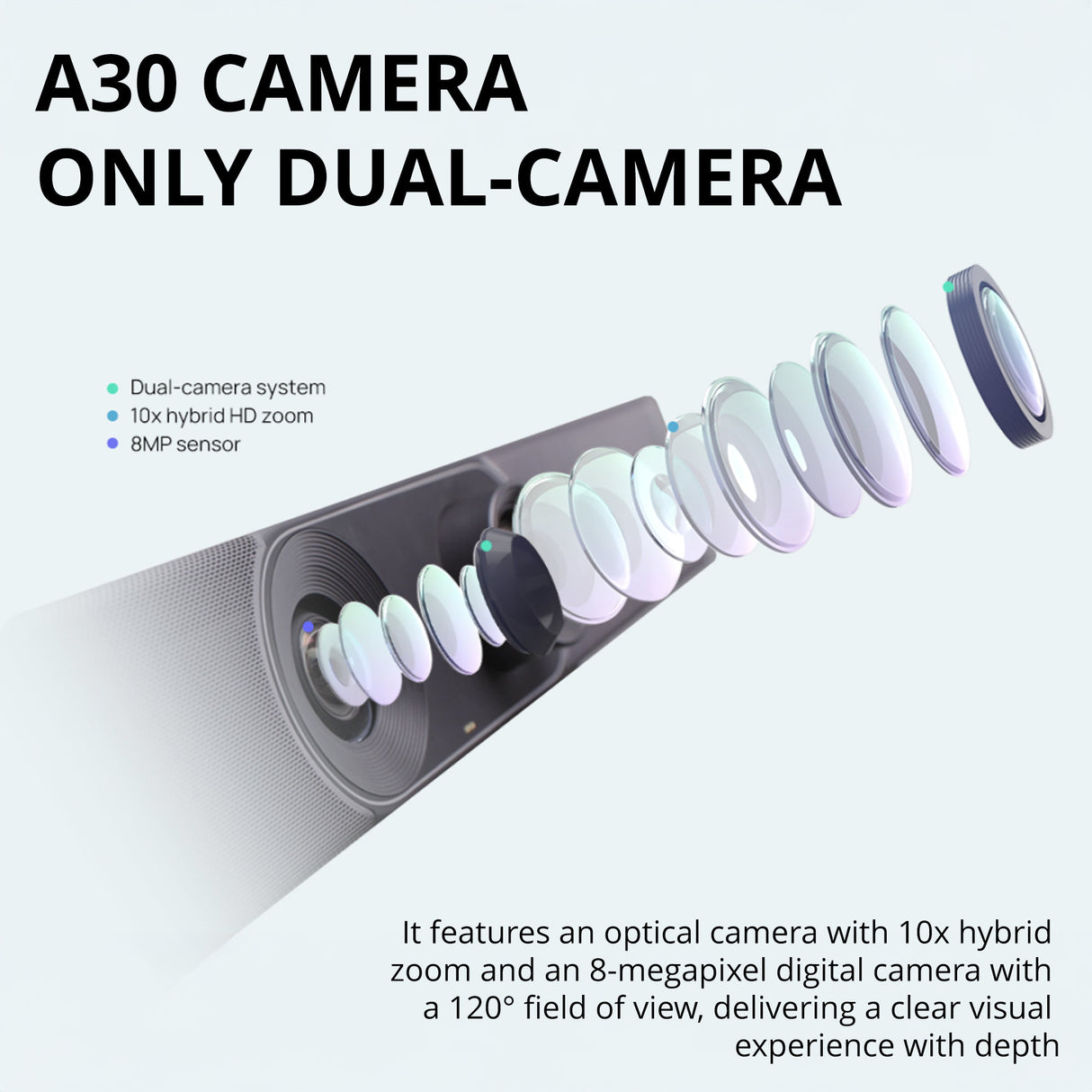 Yealink MeetingBar A30 All-In-One Video Collaboration Bar with VCR11 Remote Control Bundle