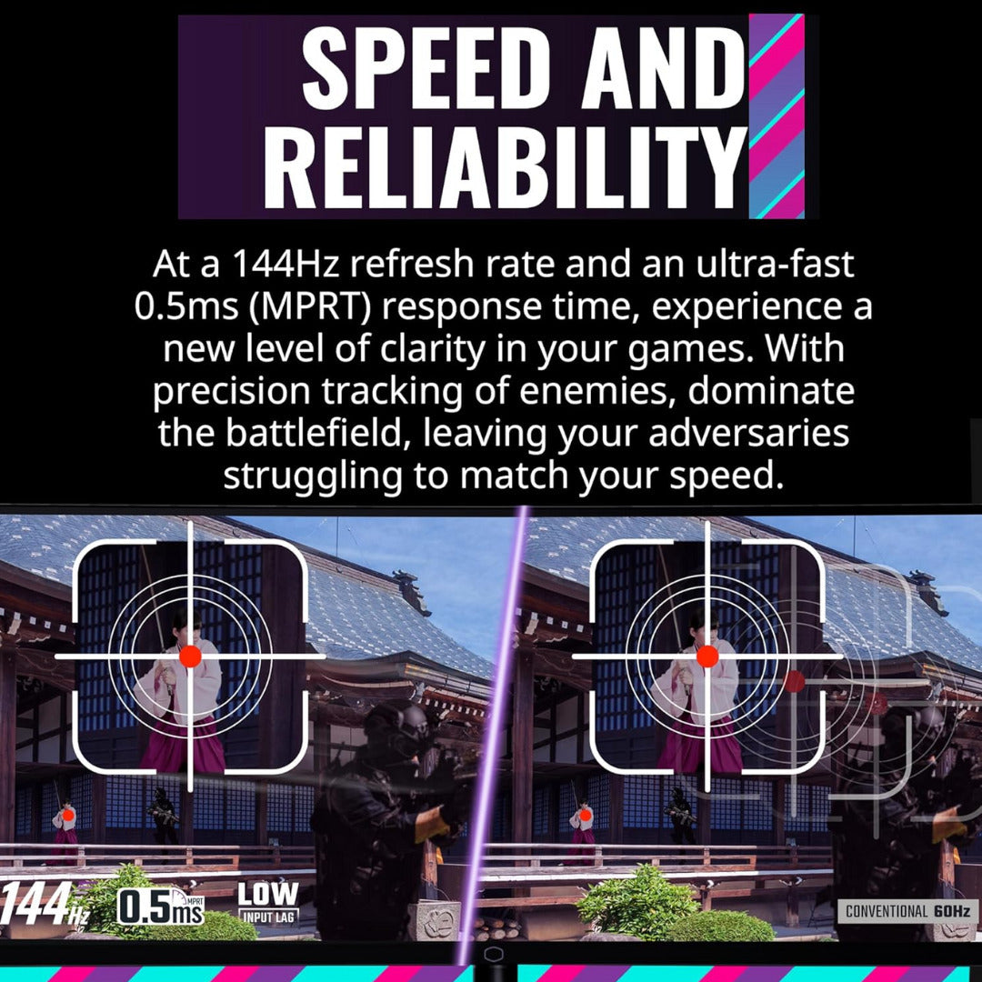 Cooler Master 34-Inch 1500R Curved ARGB UWQHD 3440x1440 Gaming Monitor with Wide Color Gamut Bundle