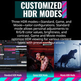 Cooler Master 34-Inch 1500R Curved ARGB UWQHD 3440x1440 Gaming Monitor with Wide Color Gamut Bundle