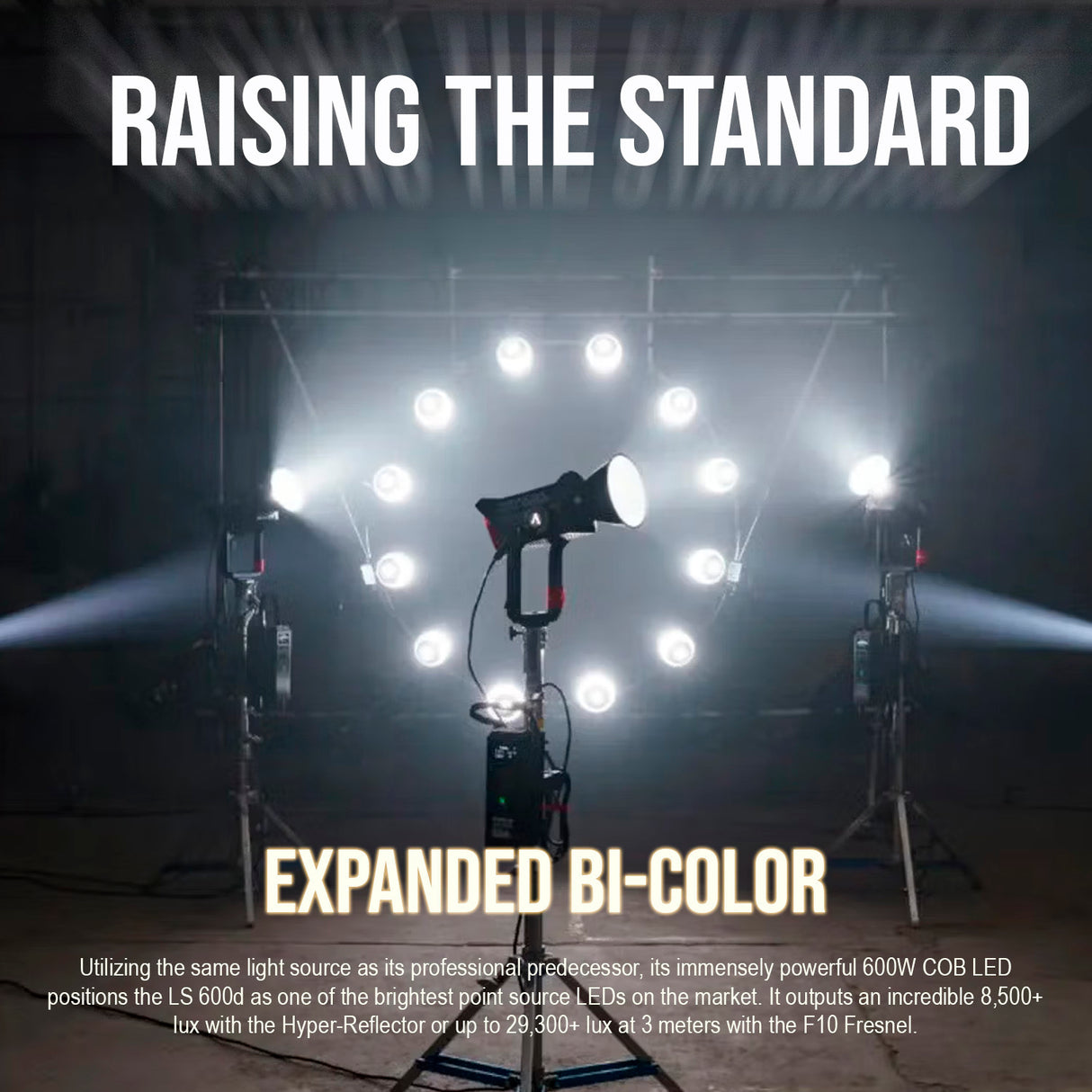 Aputure Light Storm 600D LED Light (V-Mount) with Aputure 36-Degree Lens Spotlight Mount Set Bundle