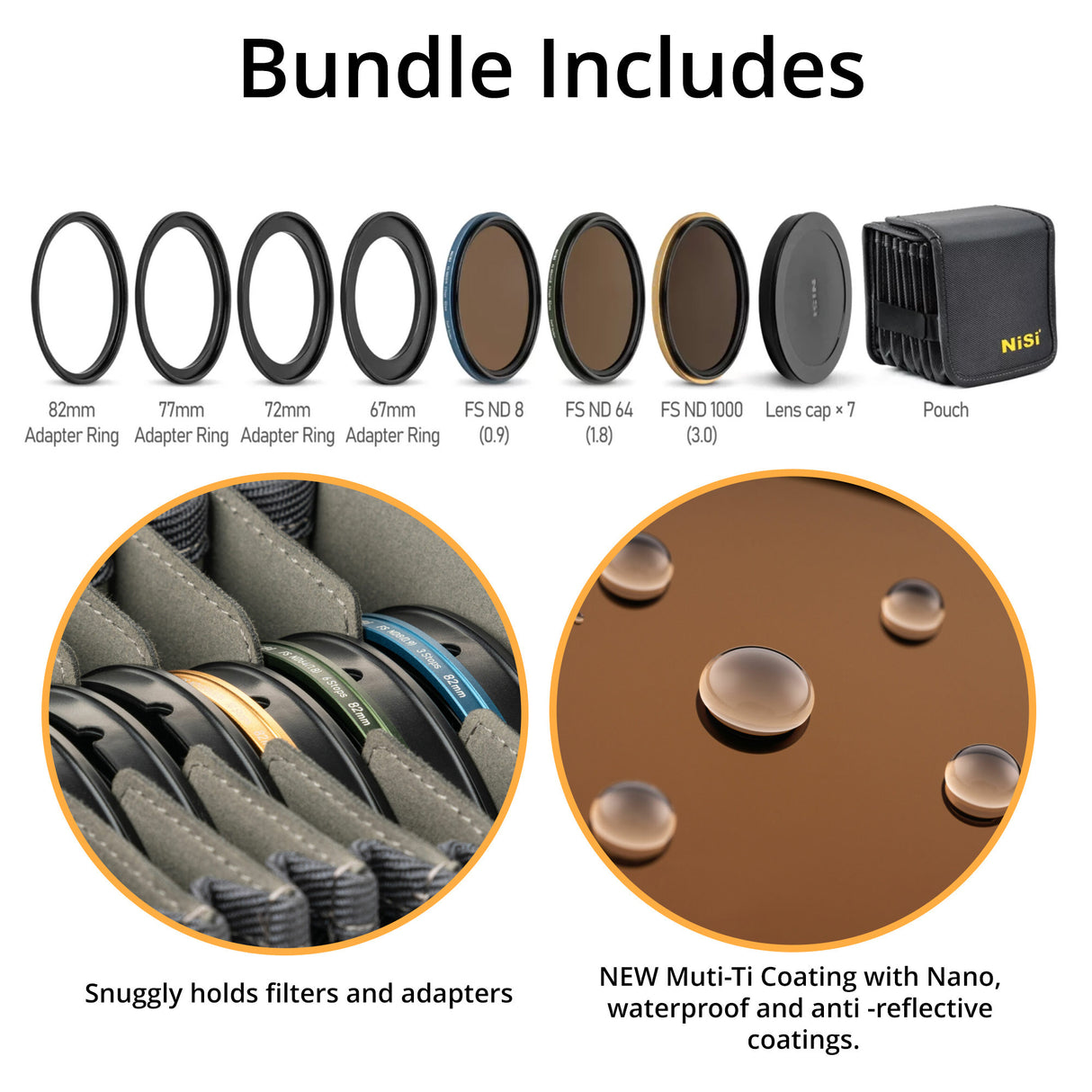 NiSi Swift FS ND Filter Kit with ND8, ND64 and ND1000 (62mm-82mm)