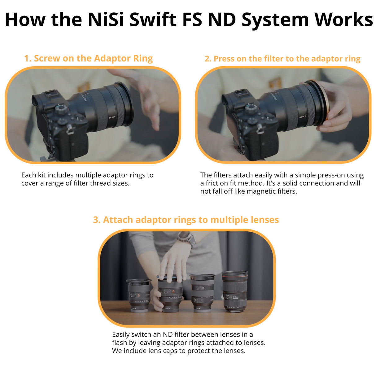 NiSi Swift FS ND Filter Kit with ND8, ND64 and ND1000 (62mm-82mm)