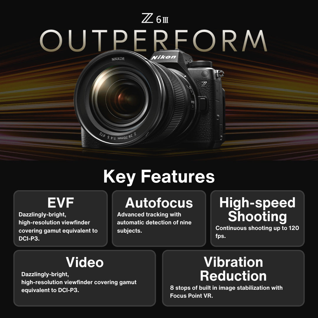 Nikon Z6III FX-Format Mirrorless Camera with NIKKOR Z 24-70mm f4 S Lens Deluxe Accessory Bundle
