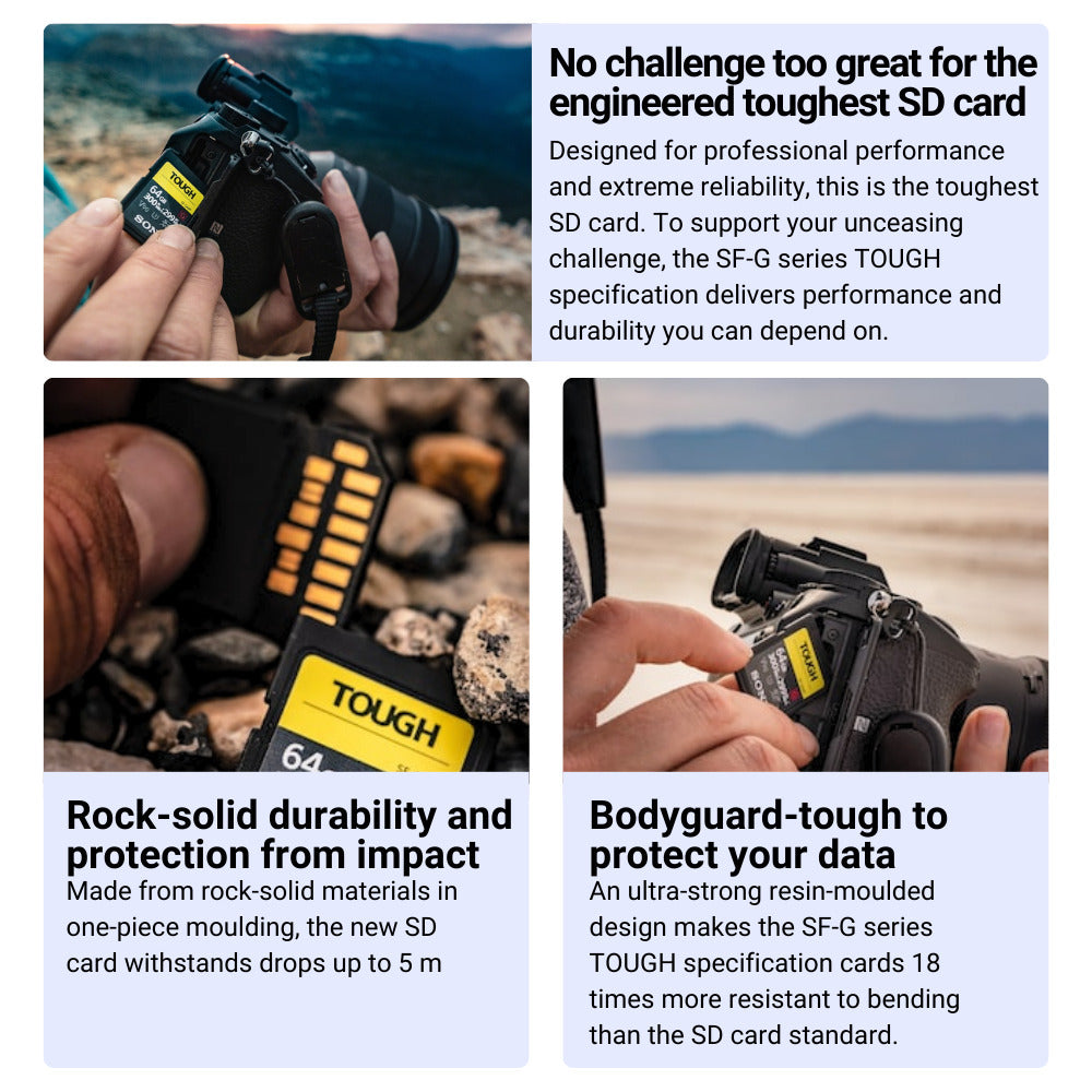 Sony 128GB SF-M Series High-Speed Tough SD Card (2-Pack) with Sony USB 3.1 SD Card Reader Bundle