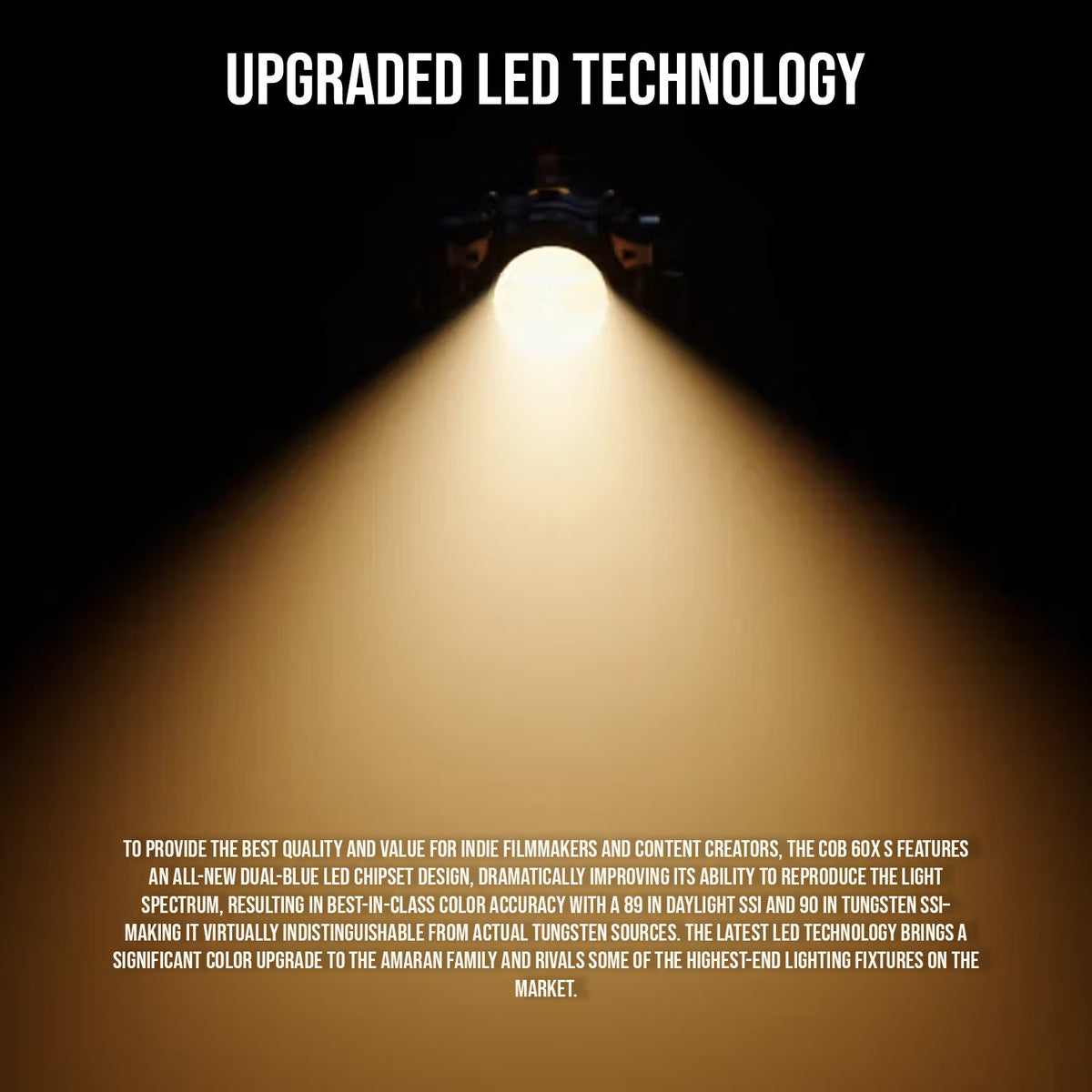 Aputure Amaran COB 60x S Bi-Color LED Monolight with Aputure LS60 Softbox Bundle