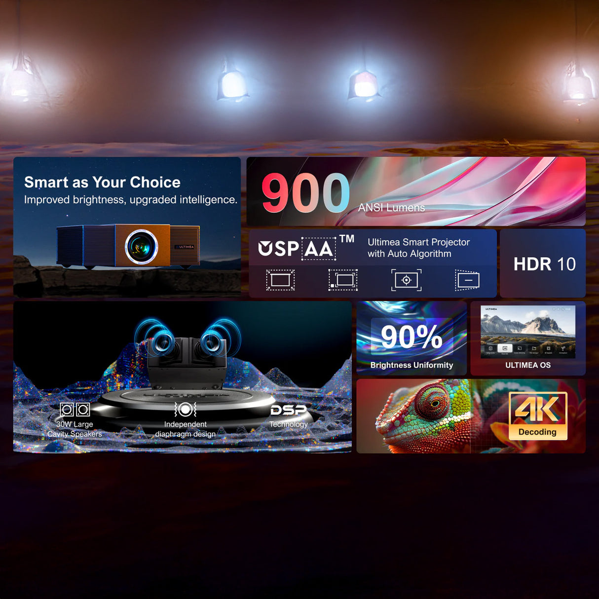 ULTIMEA Apollo P60 4K Projector with Auto Focus, 6D Auto-Keystones, and 30W DSP Speakers Bundle