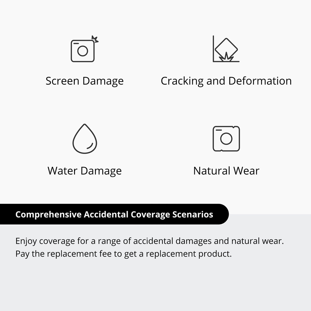 DJI Care Refresh for Osmo Action 4 (2-Years, Physical Card)