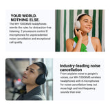 Sony WH-1000XM5 Wireless Noise Canceling Headphones with Dual Processors (Smoky Pink) Bundle