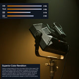 Aputure Nova P300C 300W RGBWW LED Soft Light Panel with Aputure Nova P300C Softbox Bundle