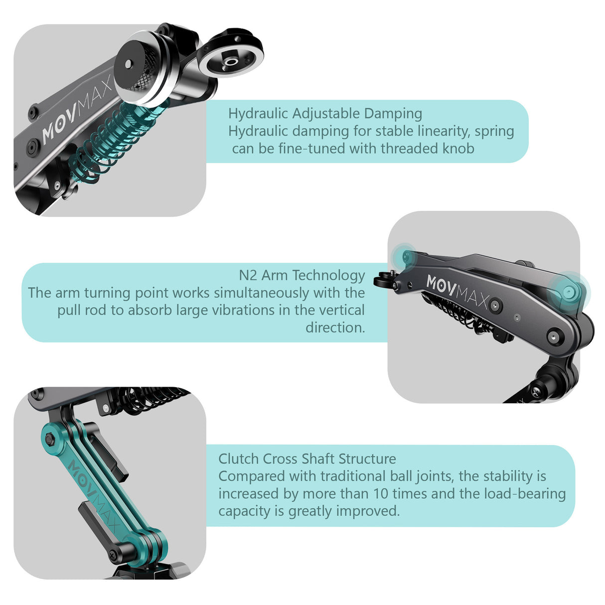 Movmax Blade Arm for DJI Pocket 3, Insta 360, and GoPro HERO 12 Cameras and Hoop Connector Bundle