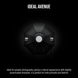 Profoto Beauty Dish for Portraits and Fashion with Speedring and Circular Front Edge (White) Bundle