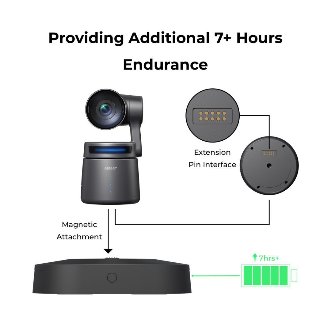 OBSBOT 360-Degree Rotation Play-More Combo for OBSBOT Tail Air with Long-Lasting Batteries (Black)
