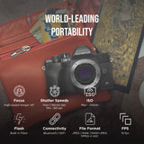 Olympus OM-D E-M10 Mark IV Camera Body (Black) with M.Zuiko Digital ED 14-42mm f3.5-5.6 Lens Bundle