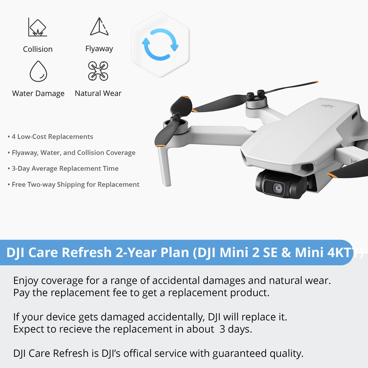 DJI Care Refresh for Mini 4K and Mini 2 SE (2-Year, Physical Card)