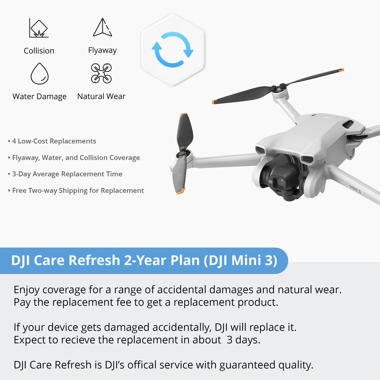 DJI Care Refresh 2-Year Plan for DJI Mini 3 (Physical Card)