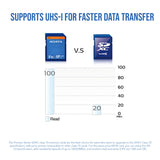 ADATA Premier 32GB SDHC UHS-I U1 Waterproof Shockproof Anti-Static Memory Card (10-Pack) Bundle