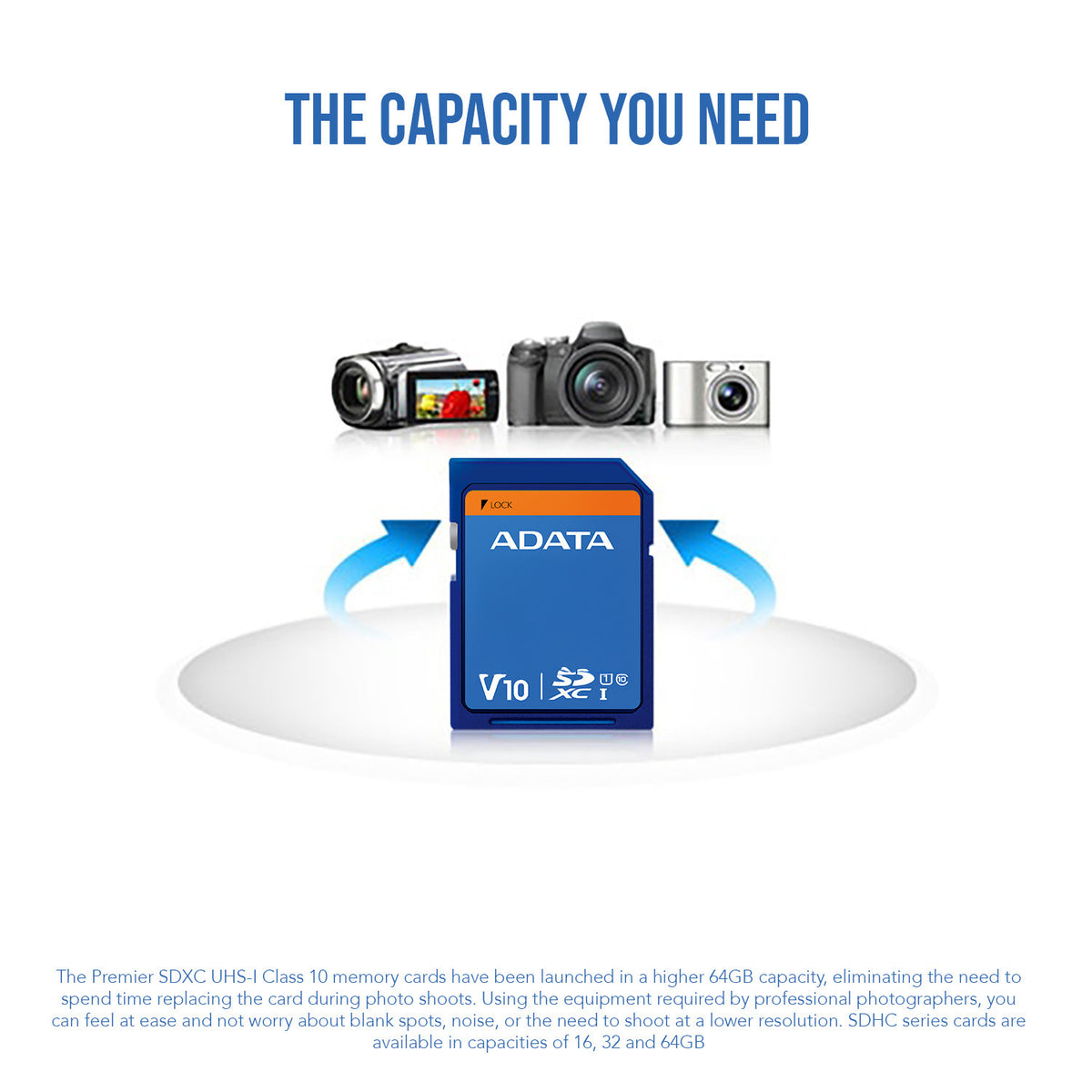 ADATA Premier 32GB SDHC UHS-I U1 Waterproof Shockproof Anti-Static Memory Card (10-Pack) Bundle