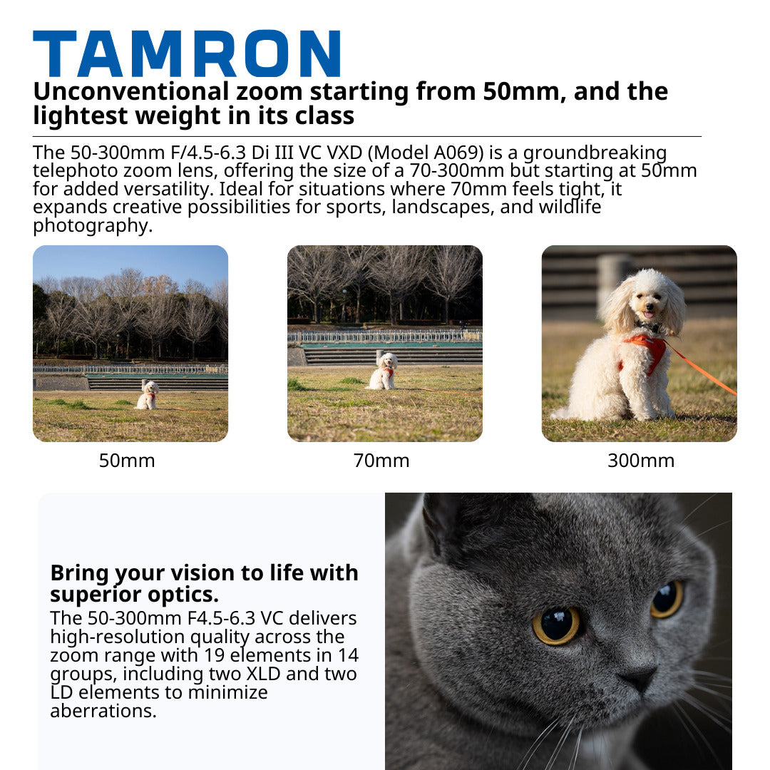 Tamron 50-300mm F4.5-6.3 Di III VC VXD Lens for Sony E-Mount (Model A069S) with 28-75mm Lens Bundle