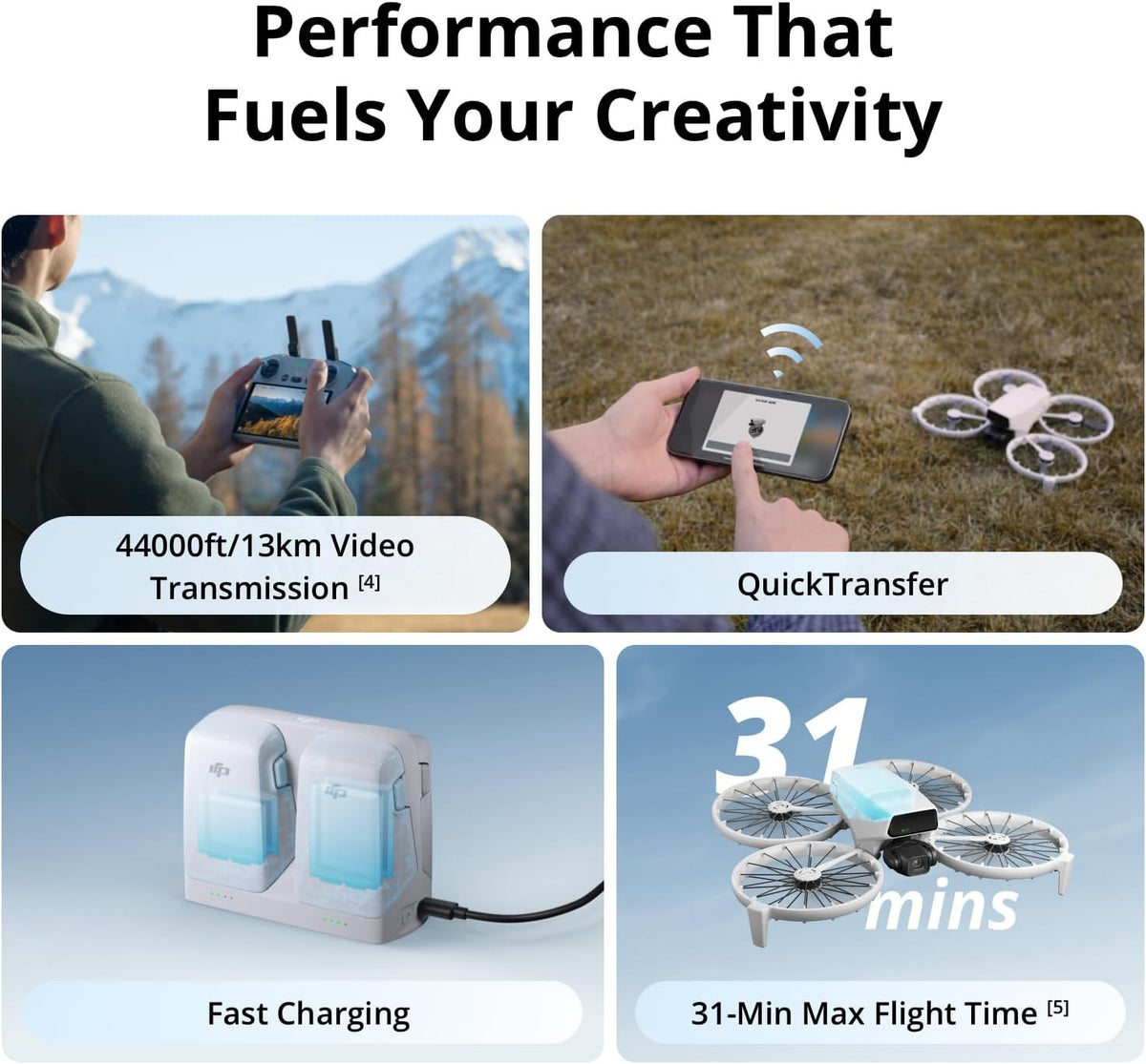 DJI Flip Mini Camera Drone with Kingston 128GB MicroSDXC Canvas Go Plus Memory Card Bundle