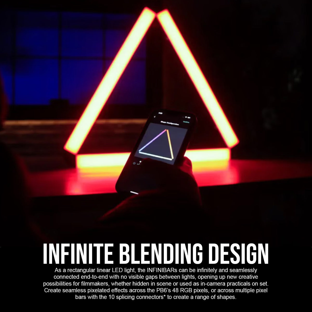 Aputure Infinibar PB6 Flexible Wireless Pixel Bar with INFINIBAR PB6 Light Modifier Softbox Bundle