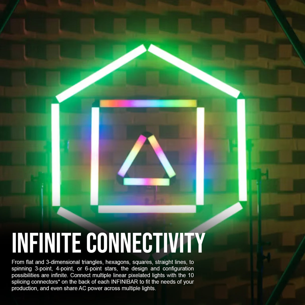 Aputure Infinibar PB6 Flexible Wireless Pixel Bar with INFINIBAR PB6 Light Modifier Softbox Bundle