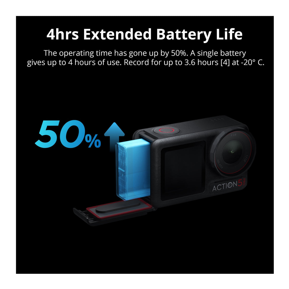 DJI Osmo Action 5 Pro Adventure Combo with Carrying Case and 128GB SDXC MicroSD Memory Card Bundle