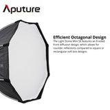 amaran Light Dome Mini SE Bowens Mount Octagonal Softbox and amaran Light Control Grid Bundle