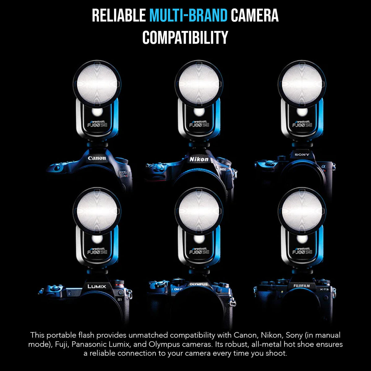 Westcott FJ80-SE S 80Ws Speedlight with Integrated 2.4 GHz Transceiver for Sony Cameras