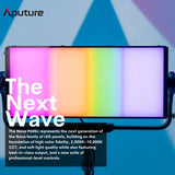 Aputure Nova P600C 2x1 RGBWW LED Panel with Nova P600c Barn Door and Nova P600c Softbox Bundle