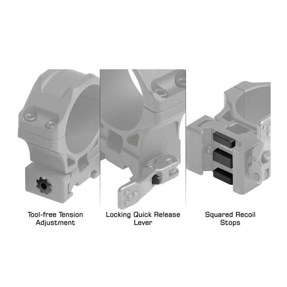 UTG ACCU-SYNC 34mm Picatinny Scope Rings with Locking Quick Release Lever (Black, Medium Profile)