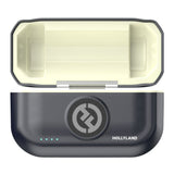 Hollyland Lark M2 Duo 2.4 Ghz Black Wireless Lavalier USB-C Microphone System