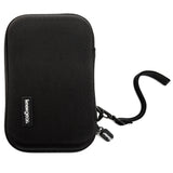 Kodak PIXPRO FZ55 Friendly Zoom Digital Camera (Black) with 32GB SD Card, Battery and Accessory Kit