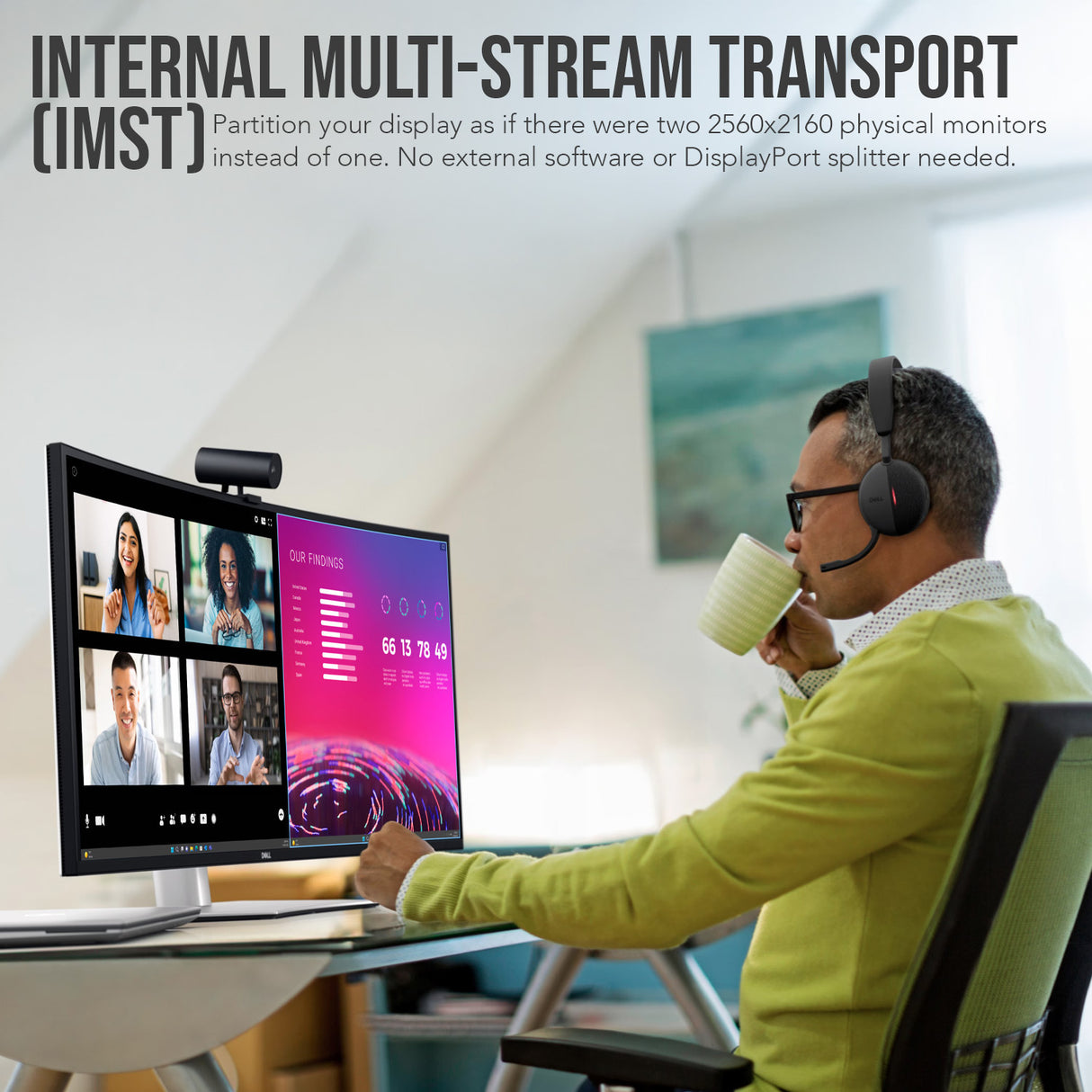 Dell UltraSharp U4025QW 40-Inch Curved Thunderbolt Hub Monitor with USB Hub and HDMI Cable Bundle